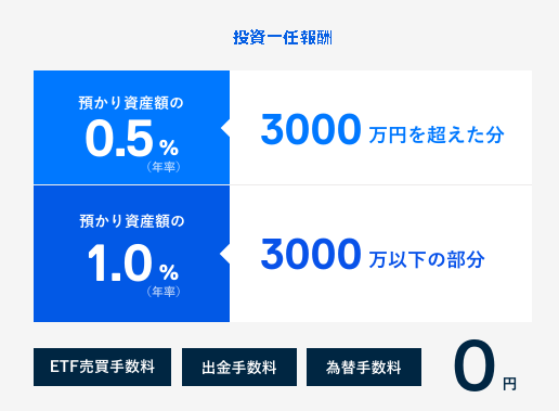 テオ