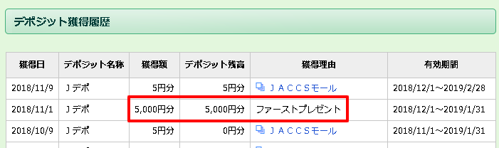 インヴァストカード