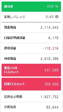 トラリピ