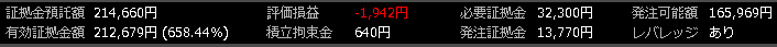 トライオートETF