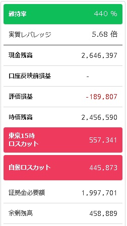 トラリピ