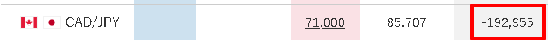 トラリピ CAD/JPY