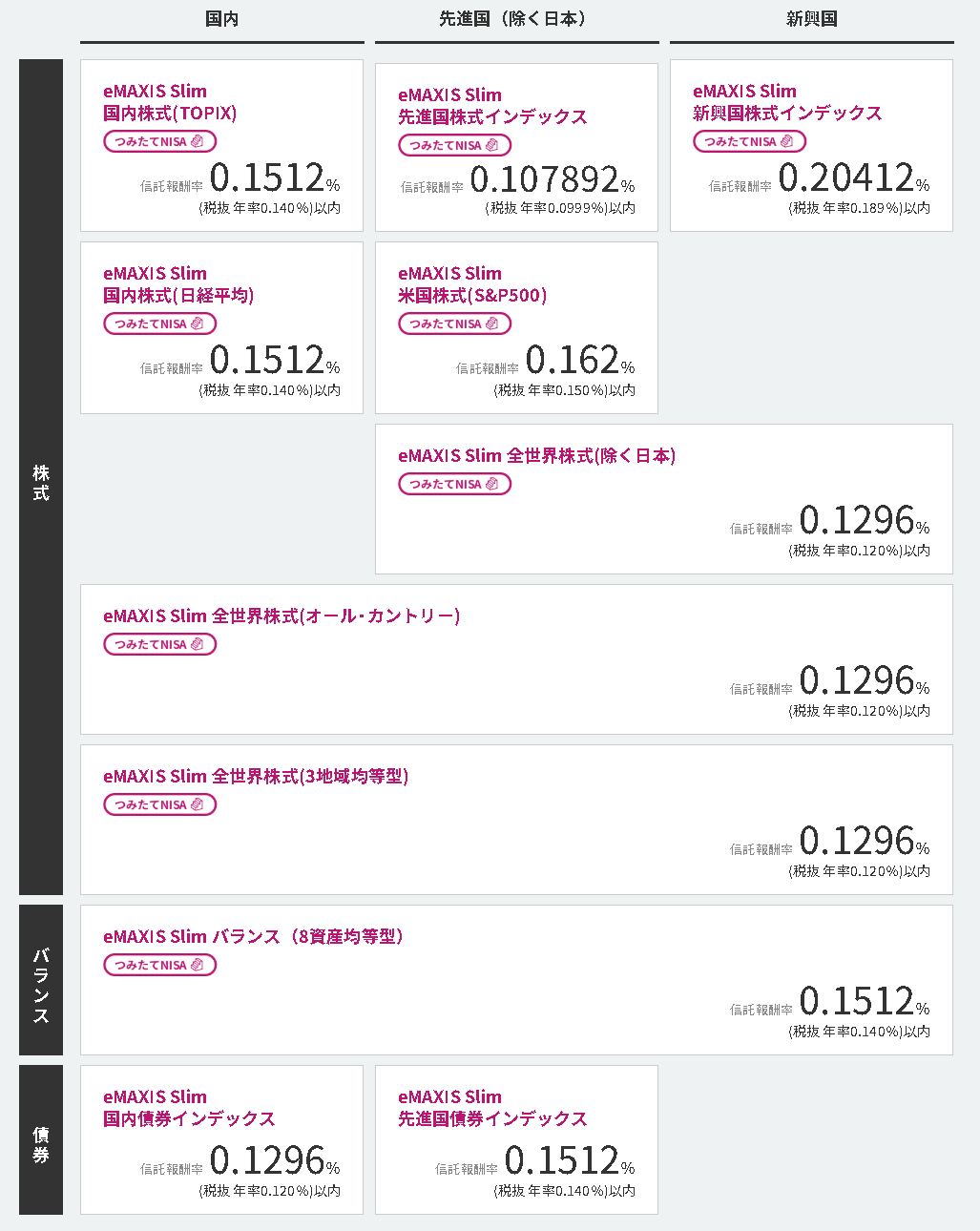 イーマクシススリム おススメ