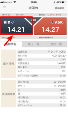 米国vi