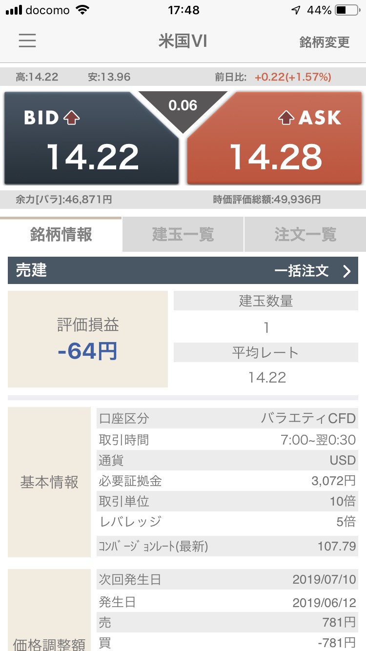米国vi