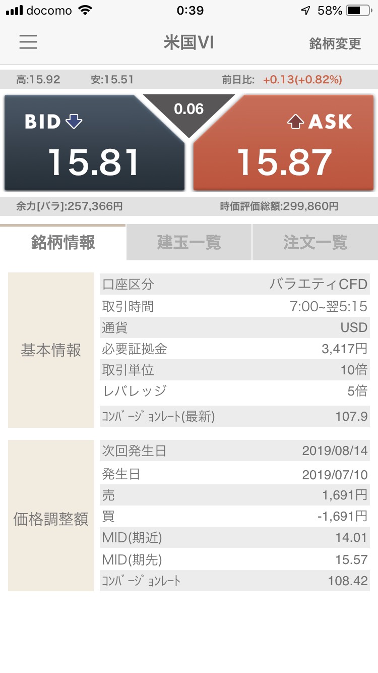 米国vi