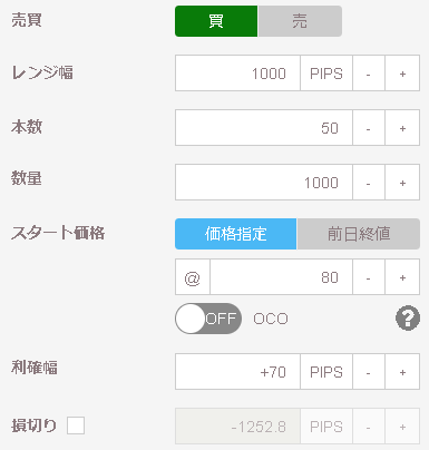 トライオートFX おすすめ カナダドル円