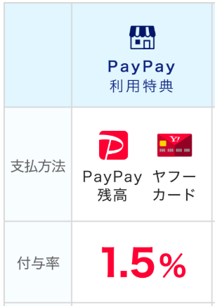 ペイペイ タバコ