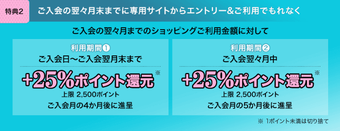 dカード お得