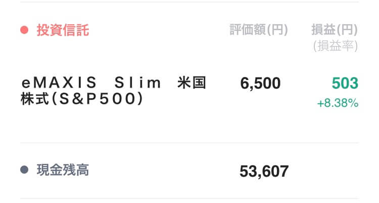 LINEポイント 投資