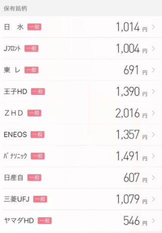ポイント投資 ポンタ
