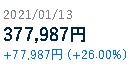 テオプラスドコモ 実績