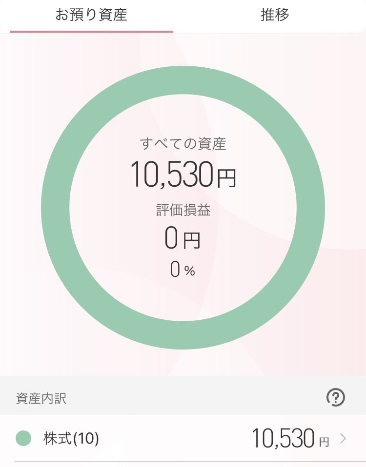 ポンタ ポイント投資 実績