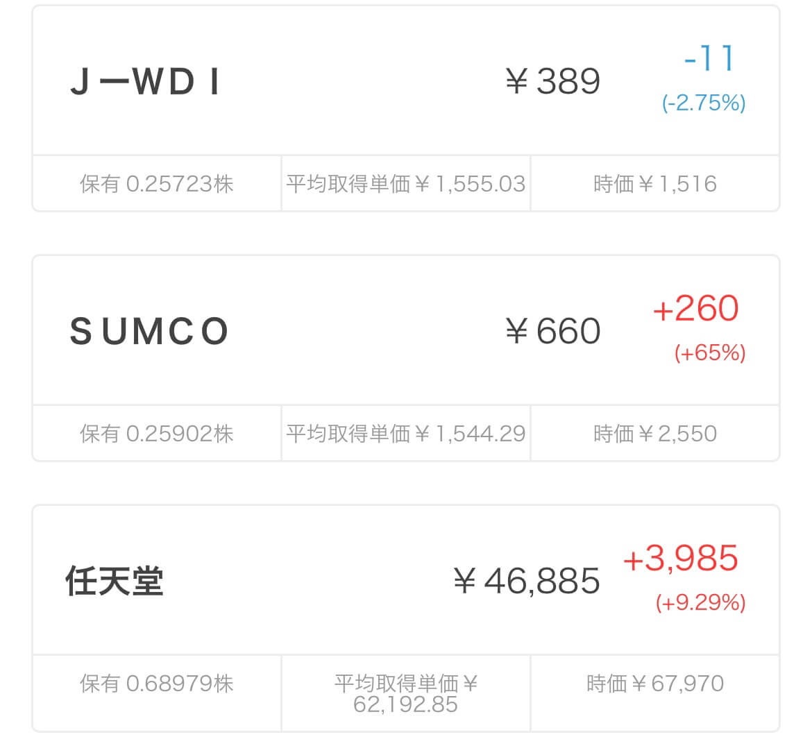 dポイント 投資 実績