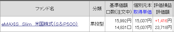 ポンタポイント 投資 実績