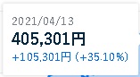 テオドコモ 実績 比較