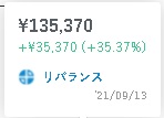ウェルスナビ 実績 比較